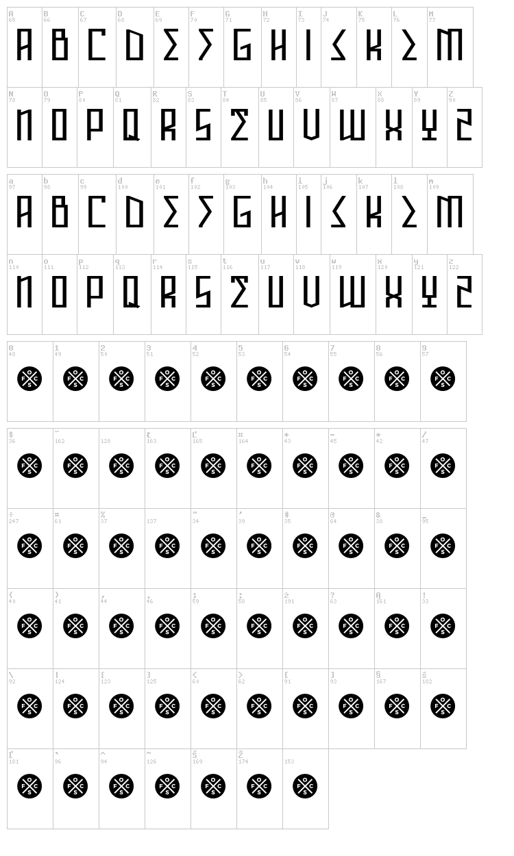 Annihilator font map