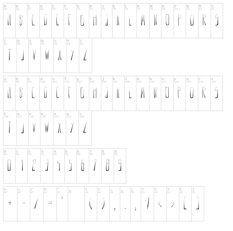 Anodin font map
