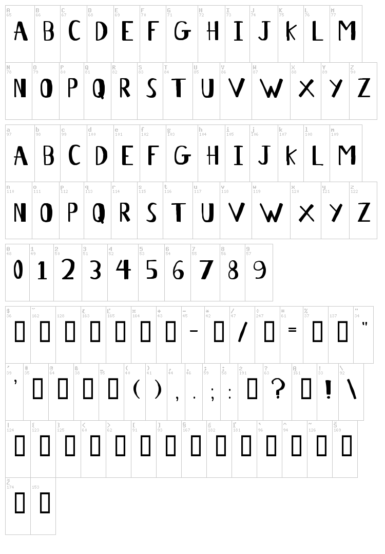 Antelope H font map
