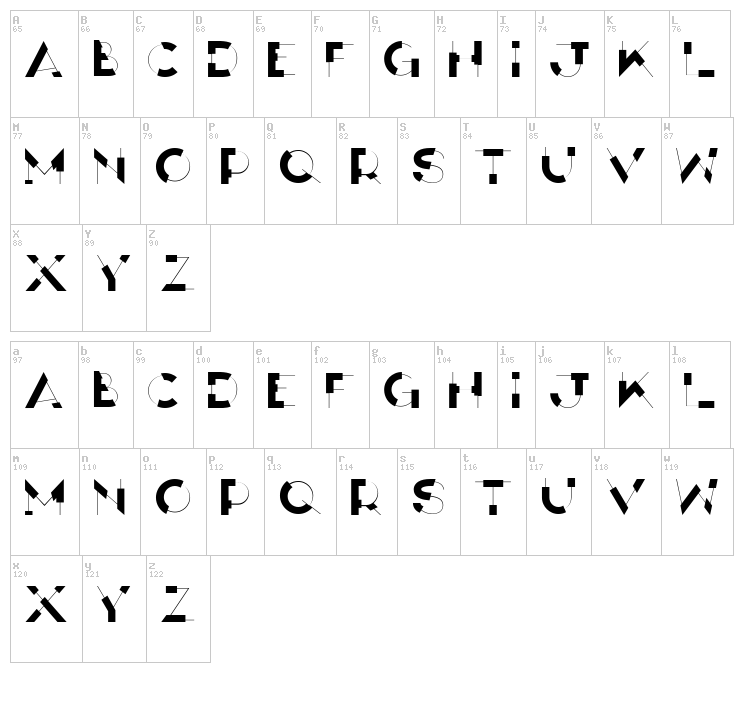 Anti Display font map