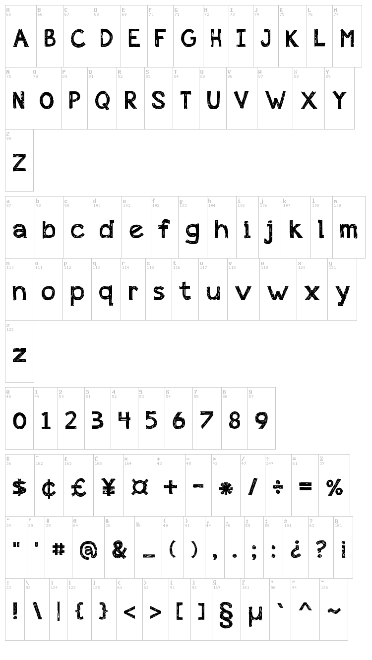 Appleberry font map