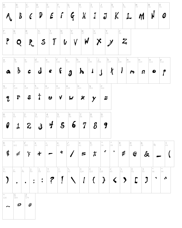 Aquanaut font map