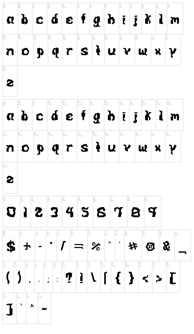 Arcade font map