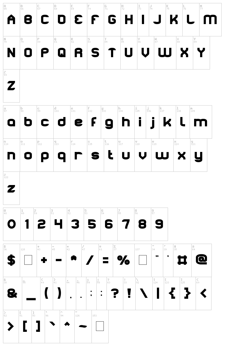 Architecture font map