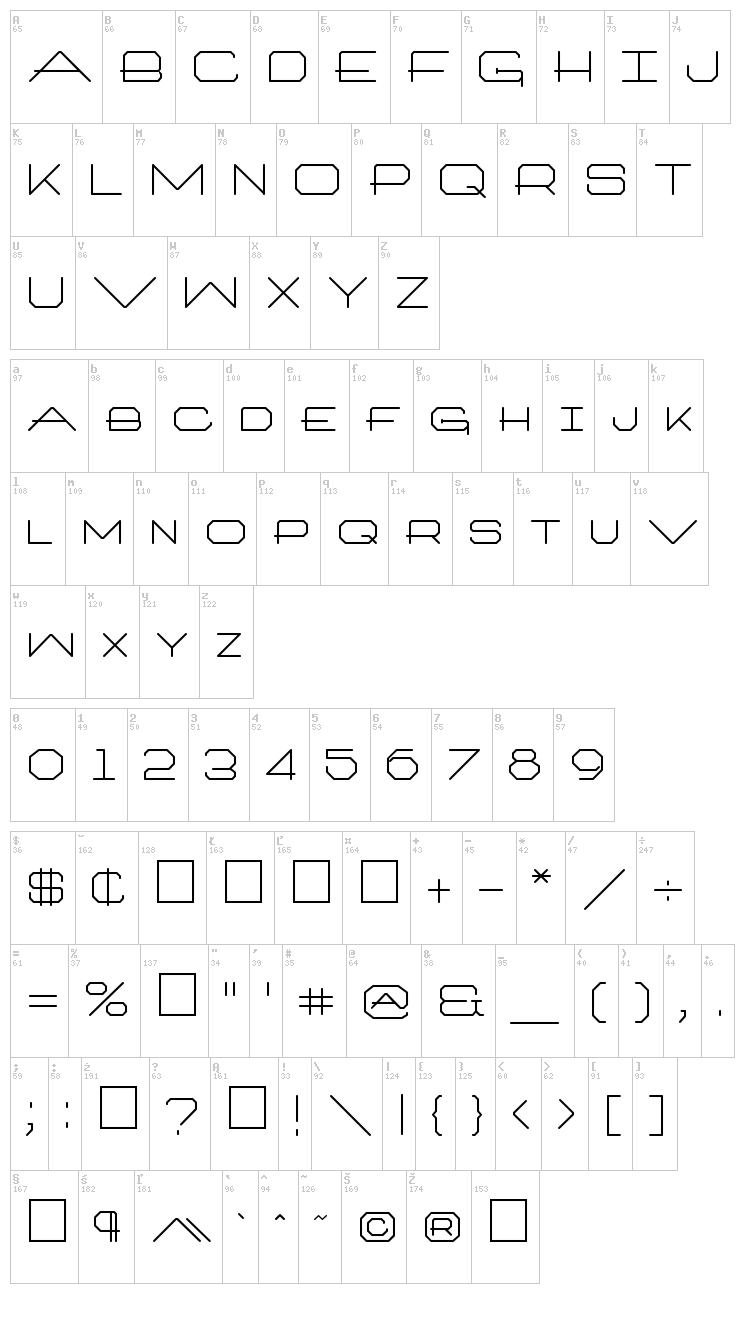 Architext font map