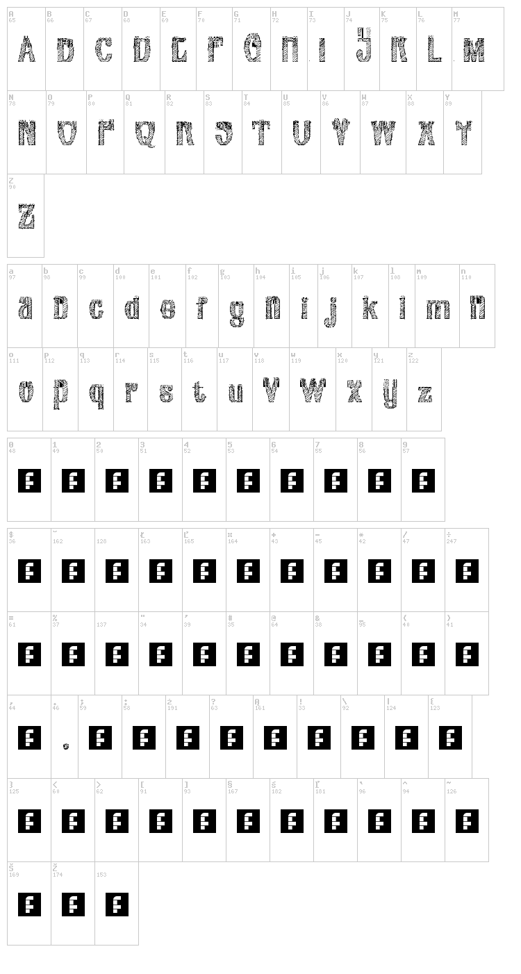 Aria Penci Roman font map