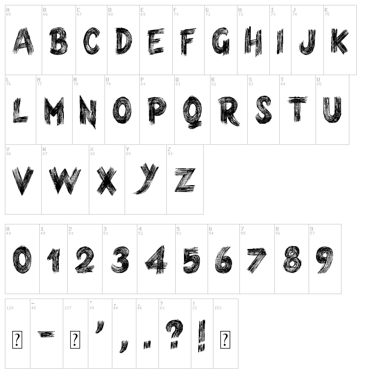 Armagedon font map