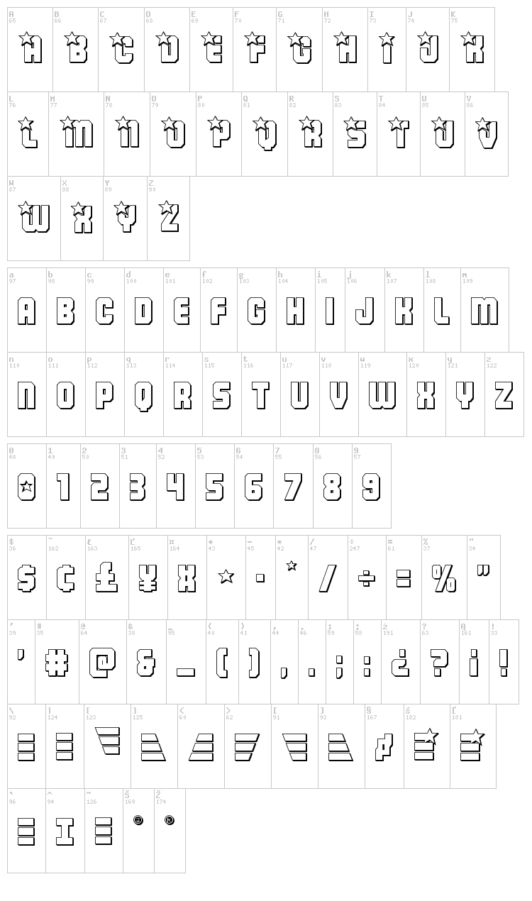 Army Rangers font map
