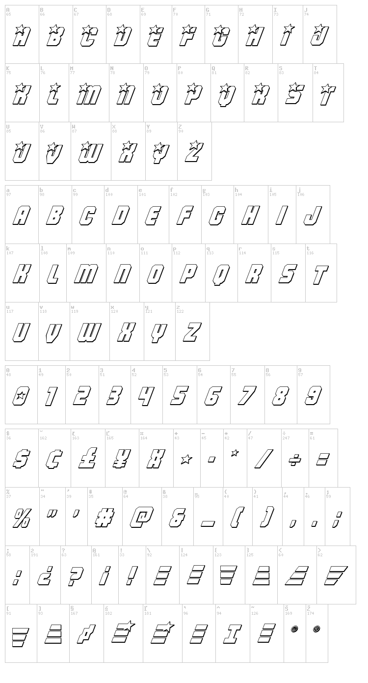 Army Rangers font map