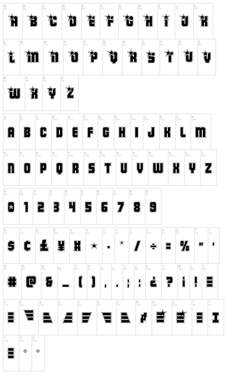 Army Rangers font map