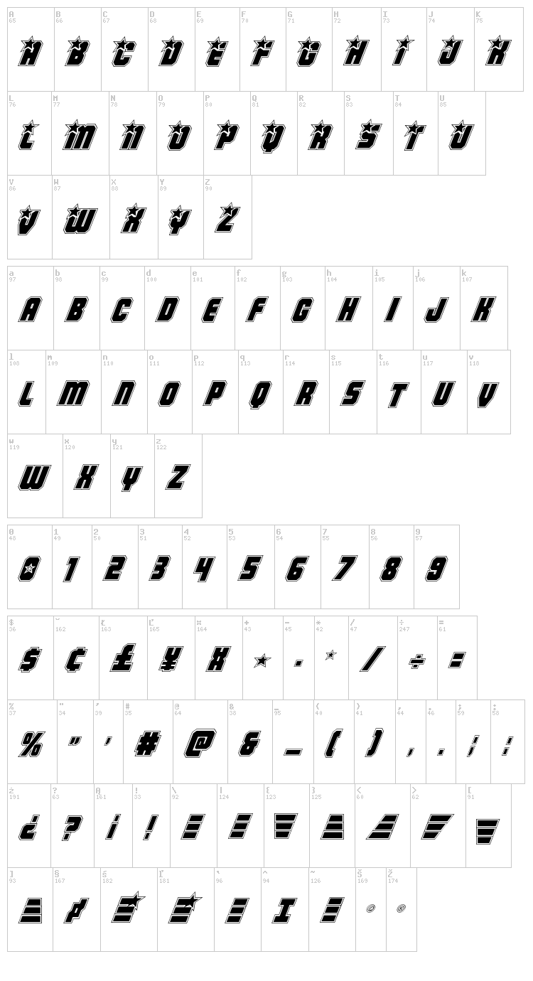 Army Rangers font map