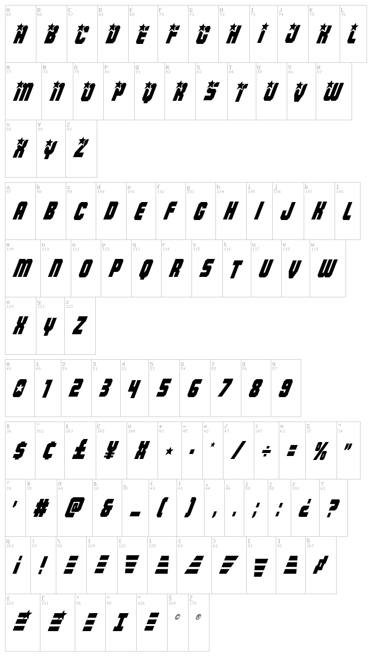 Army Rangers font map
