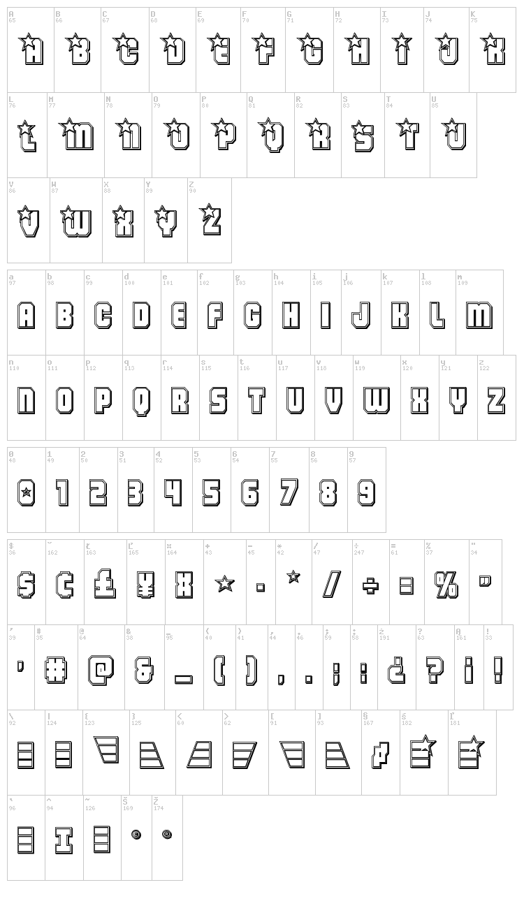 Army Rangers font map