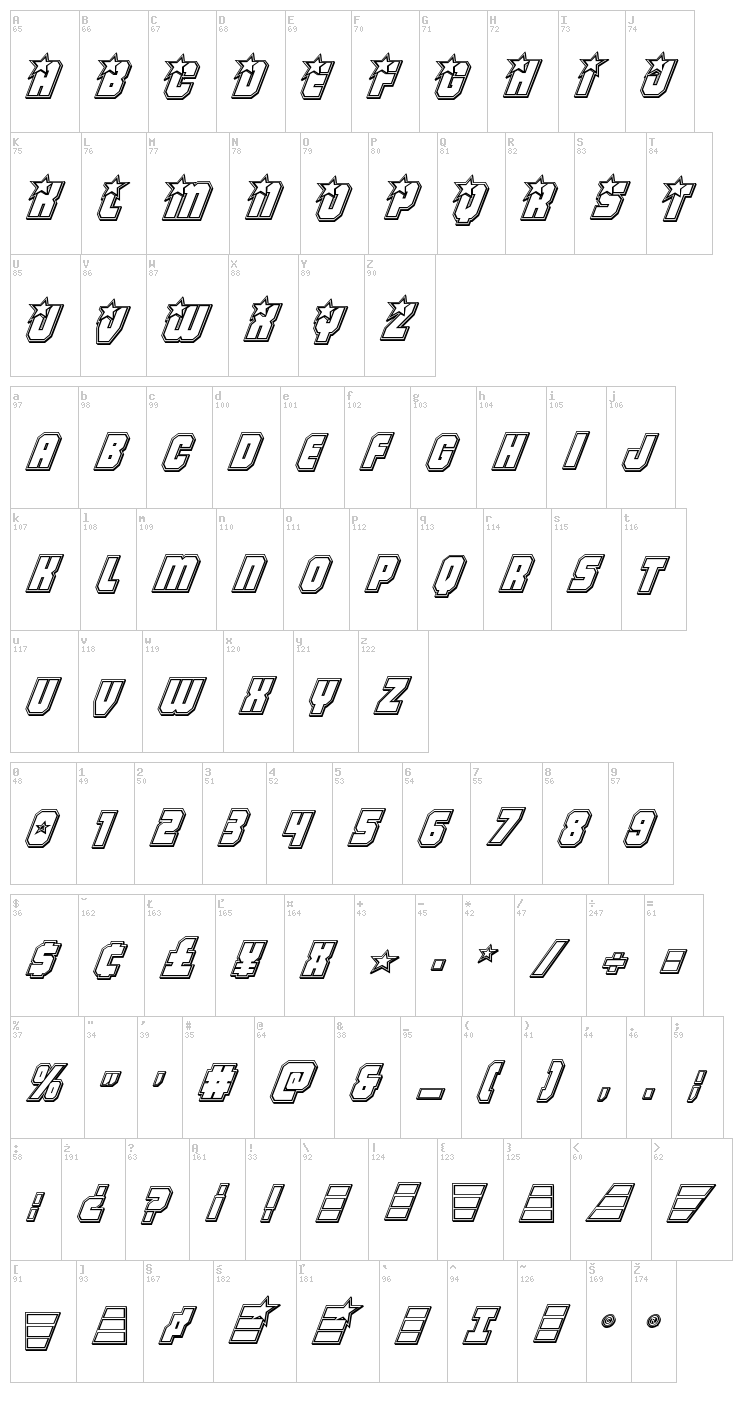 Army Rangers font map