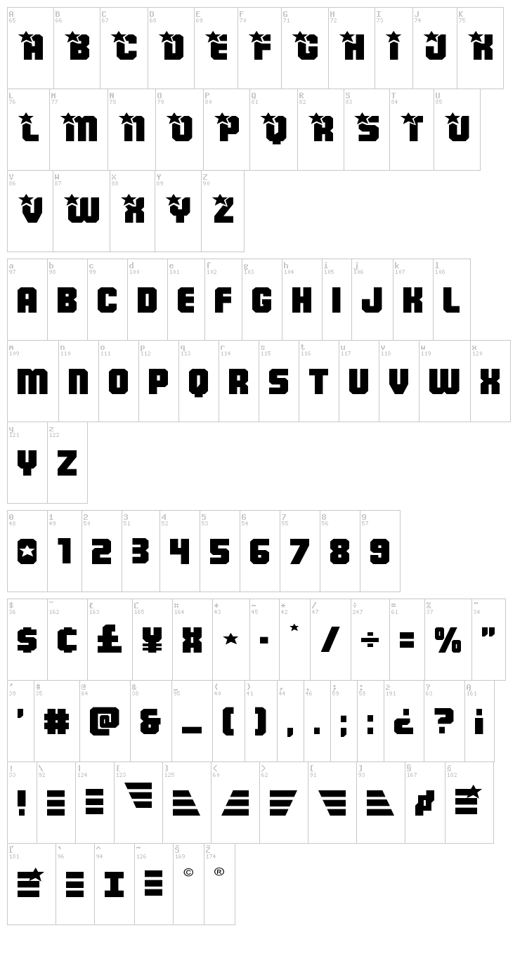 Army Rangers font map