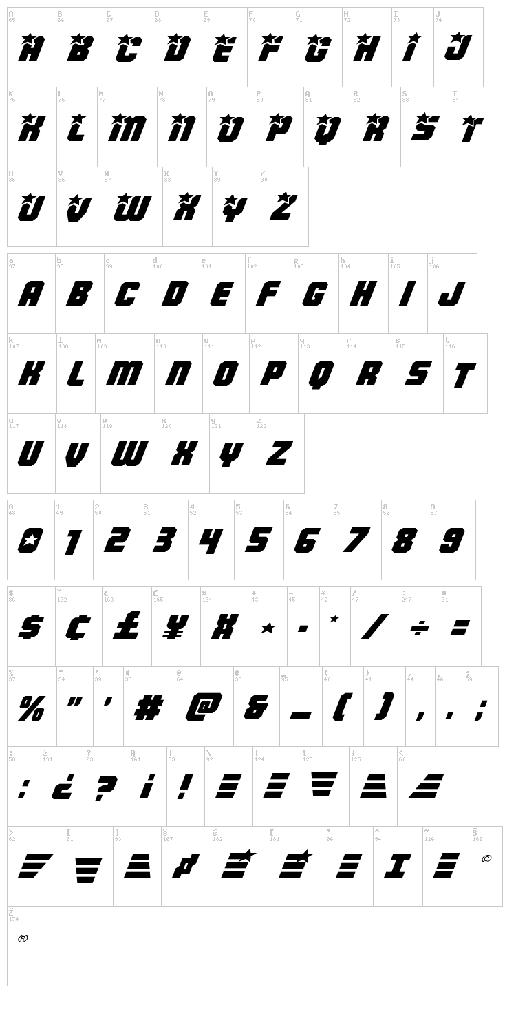 Army Rangers font map