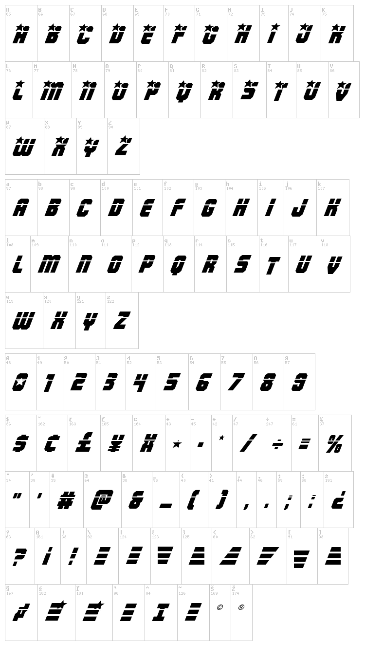 Army Rangers font map