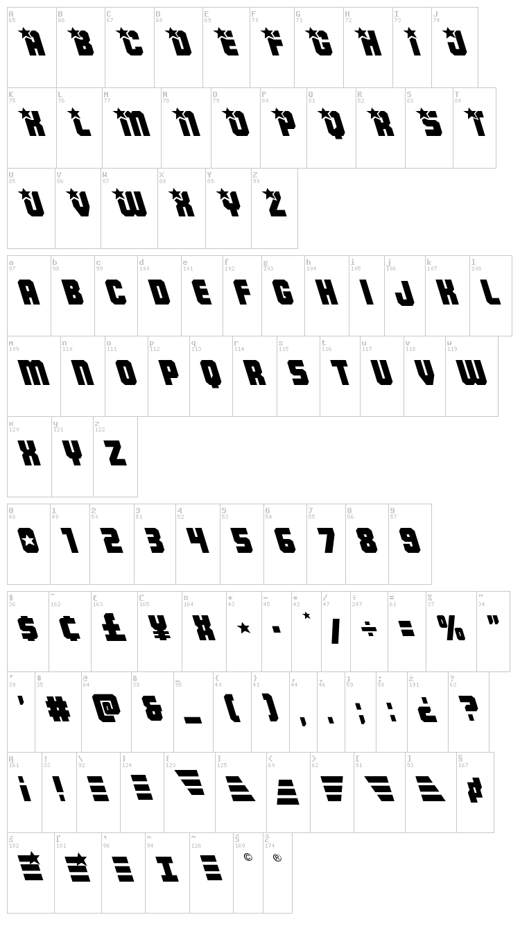 Army Rangers font map