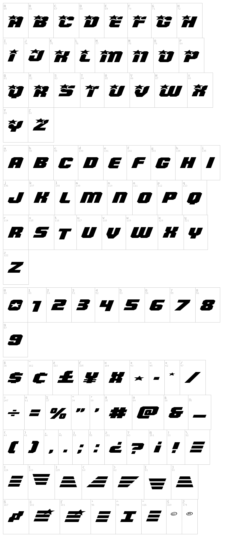 Army Rangers font map