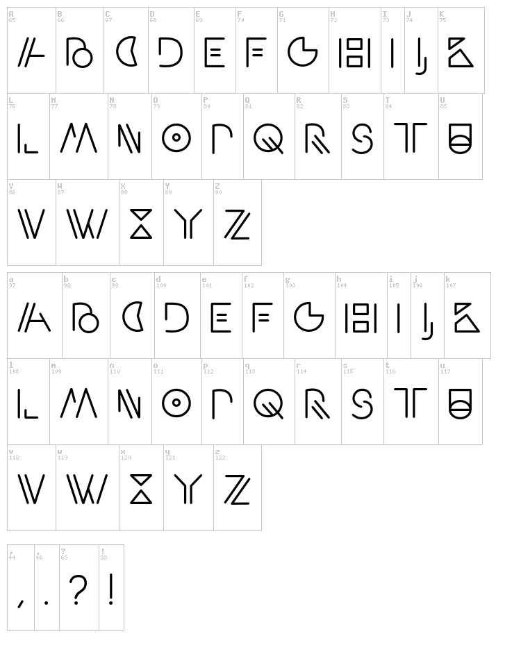Artypa font map