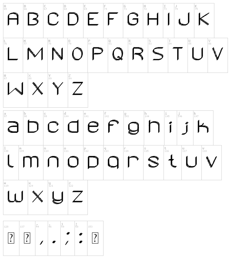 Asrelurio ST font map