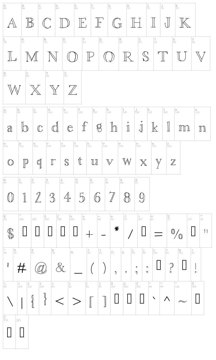 Aster Bloom font map