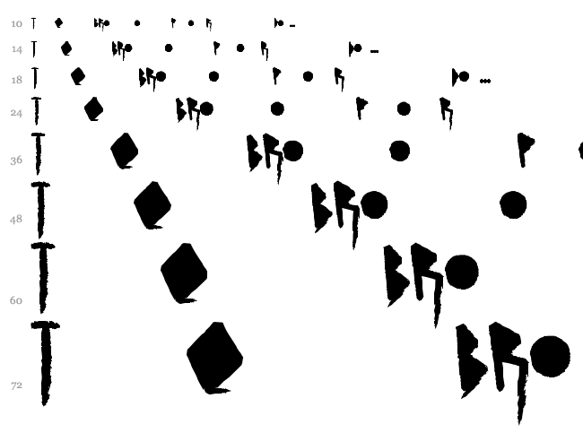 Astrodramatic font waterfall
