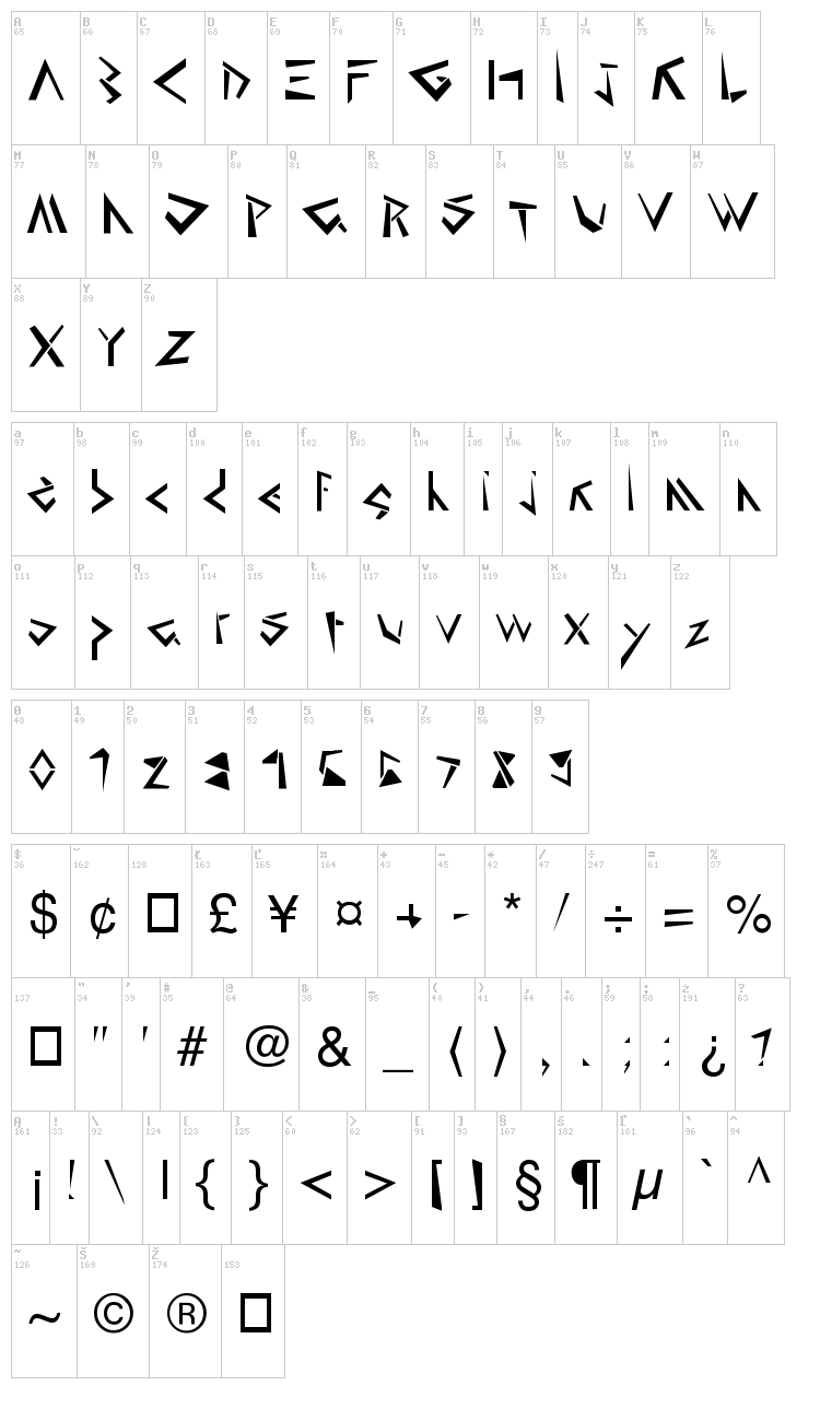Atlantis font map