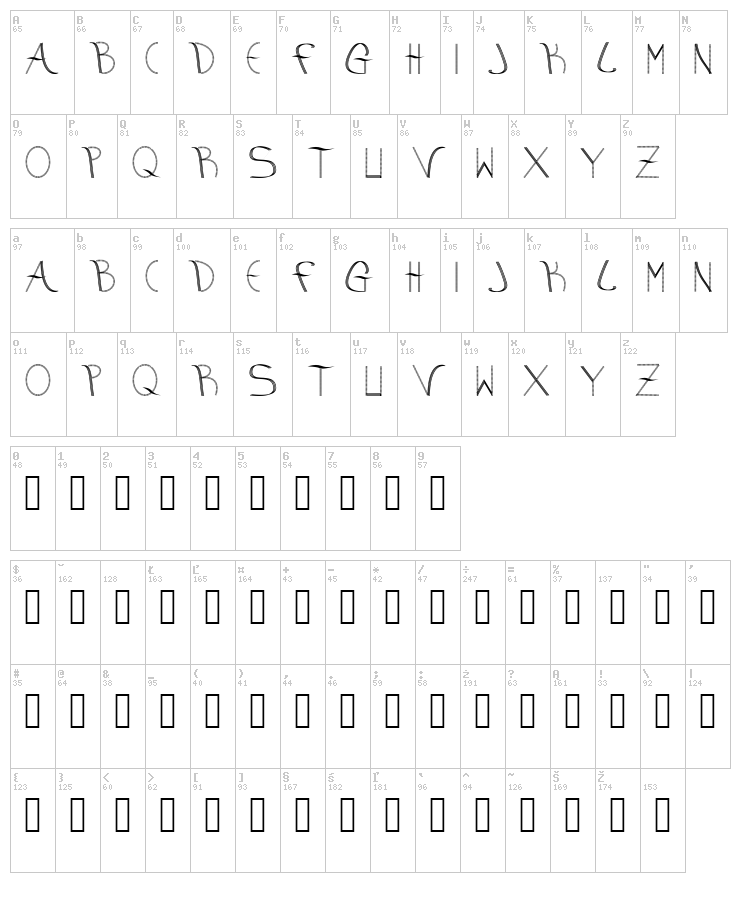 Aura font map