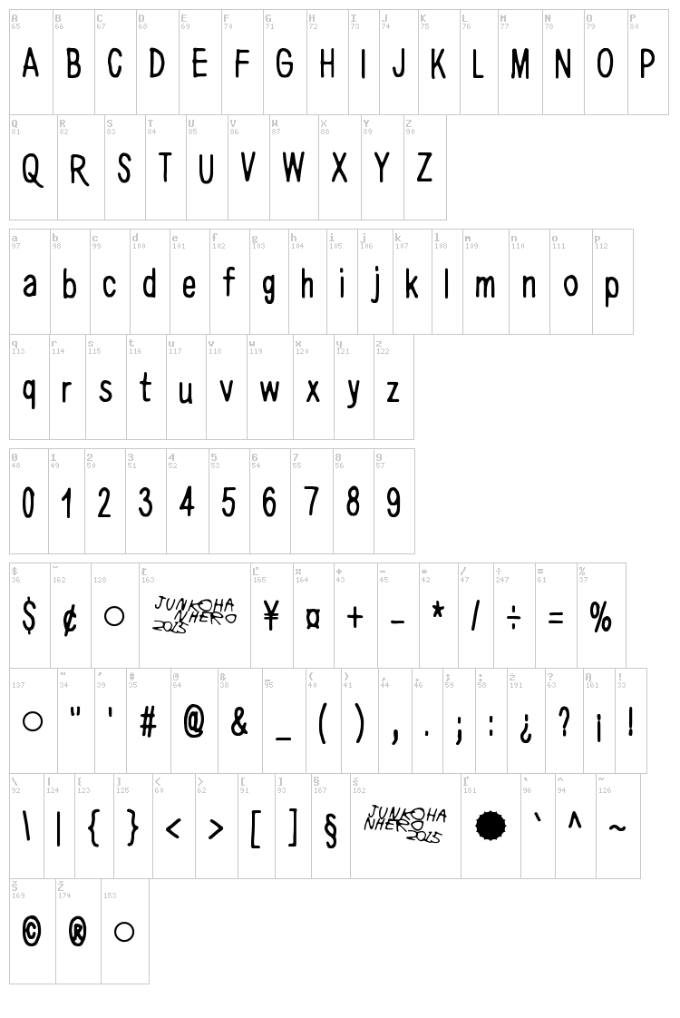 Aurinko font map