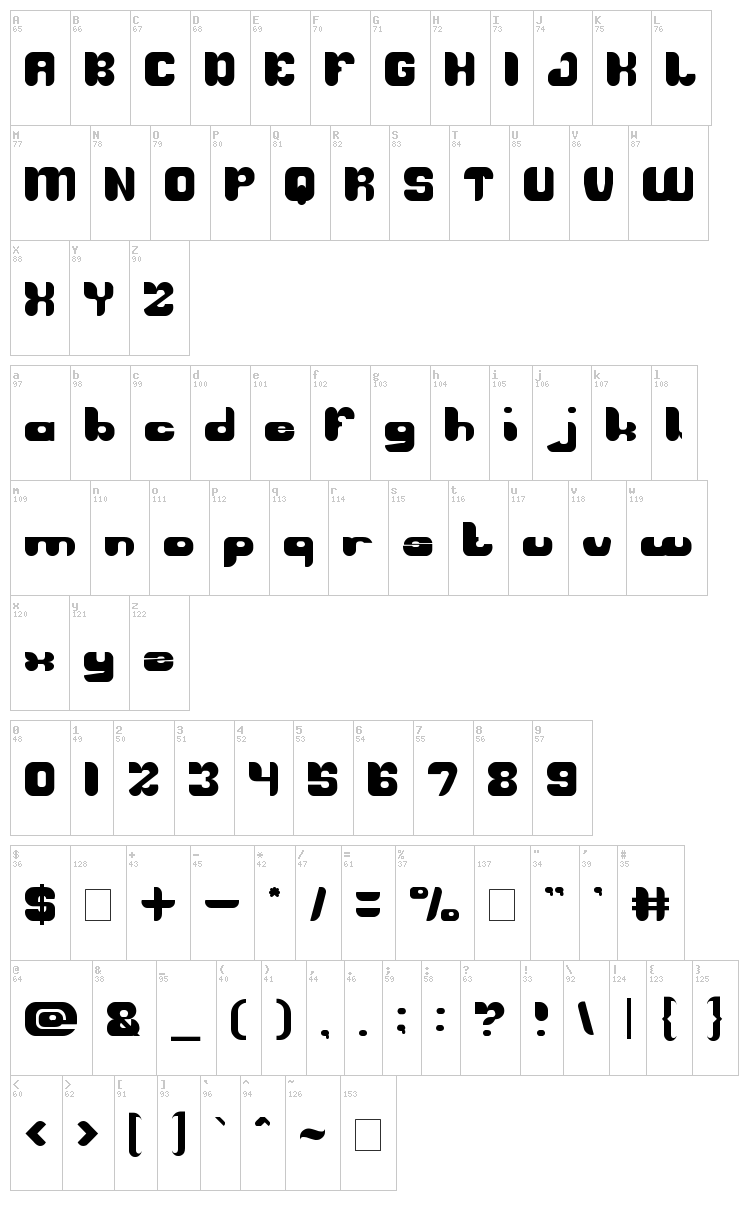 Aviator font map