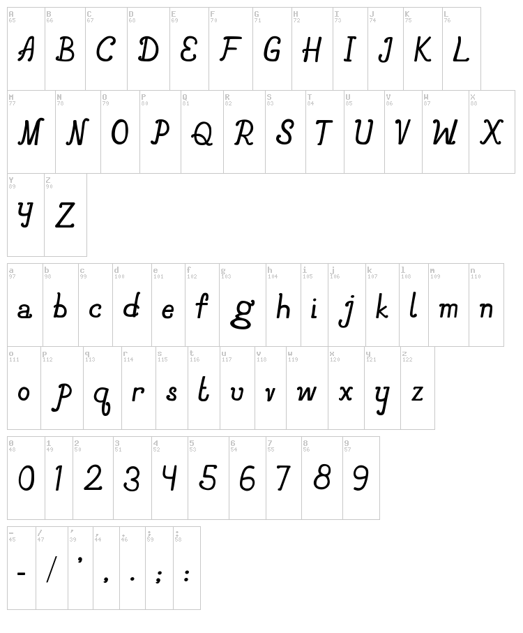 Avionne font map