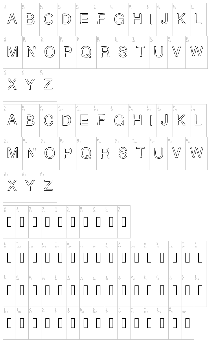 AZ font map