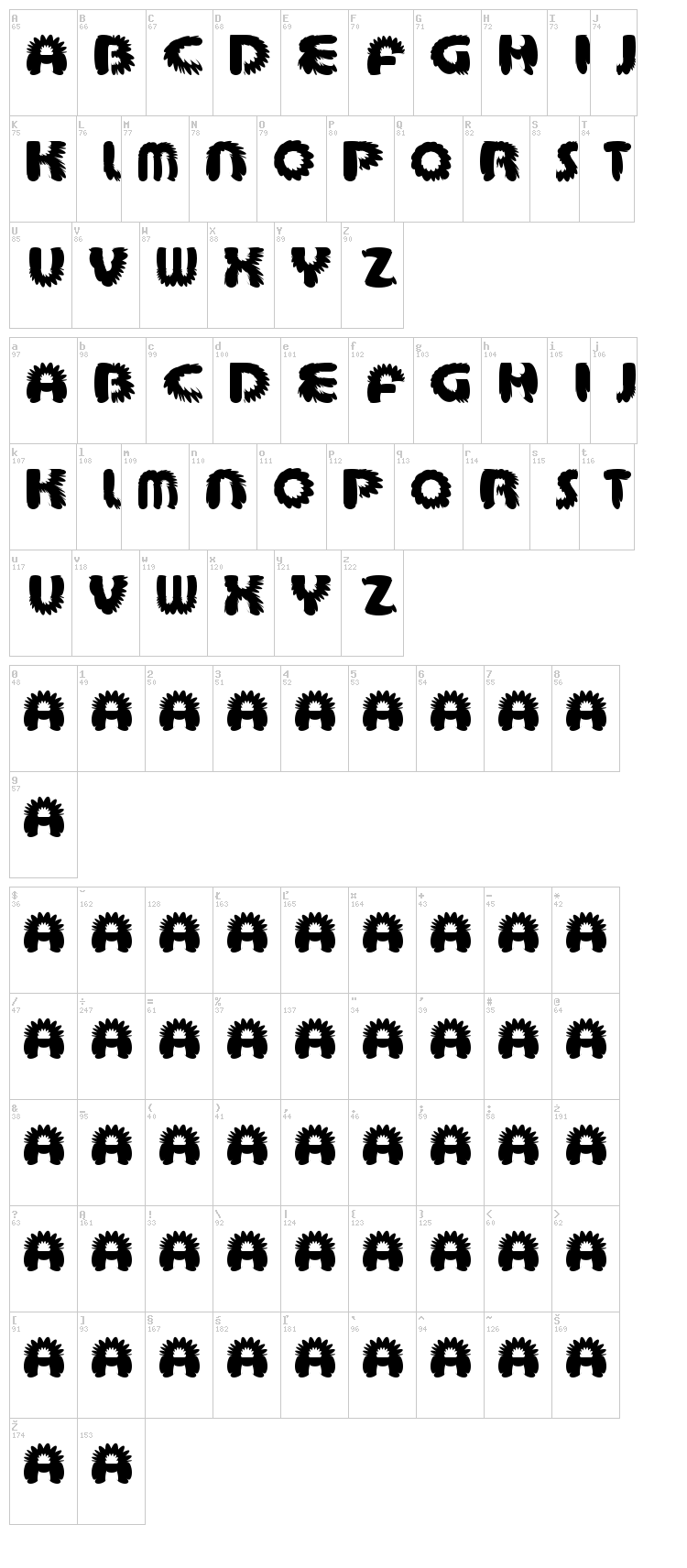 Aztec Bouffon font map
