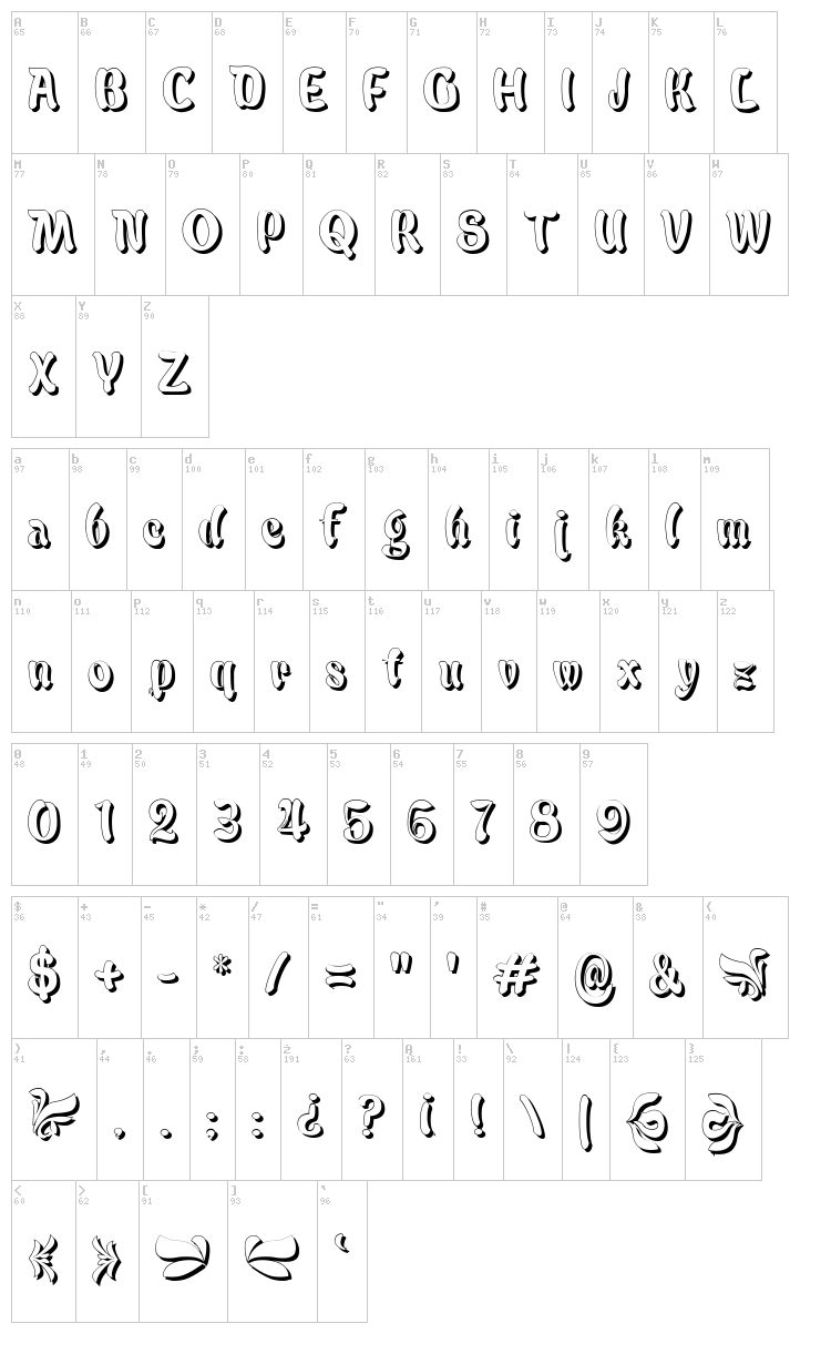 Babalu font map