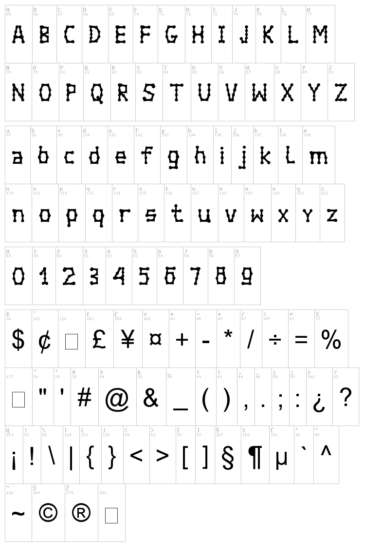Bambuchinnox font map