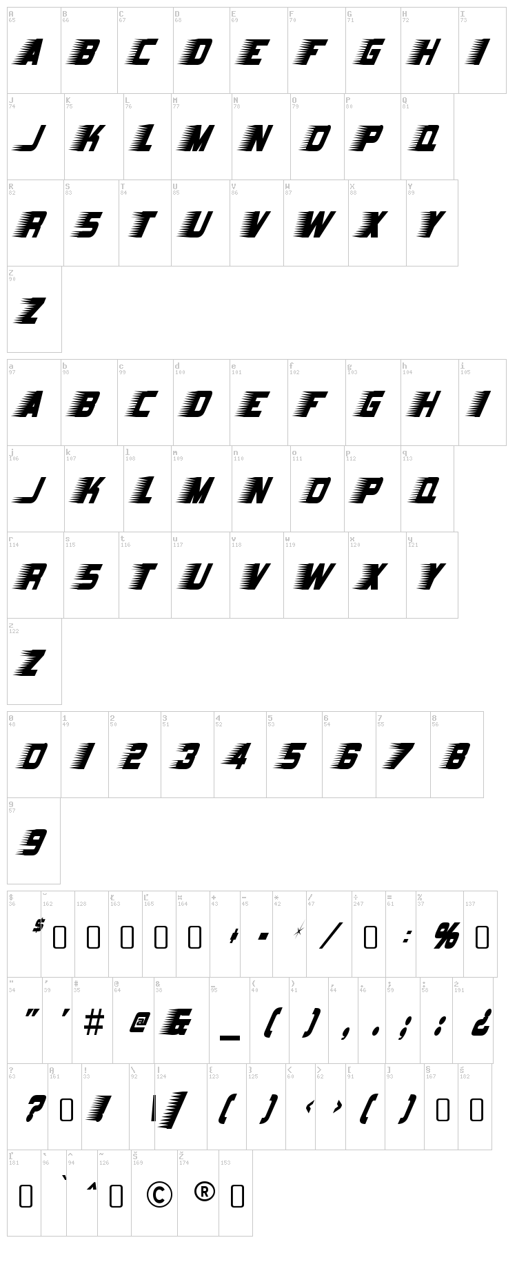 Barbatrick font map