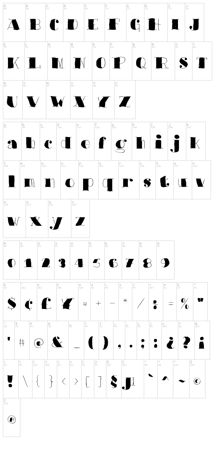 Barkants font map