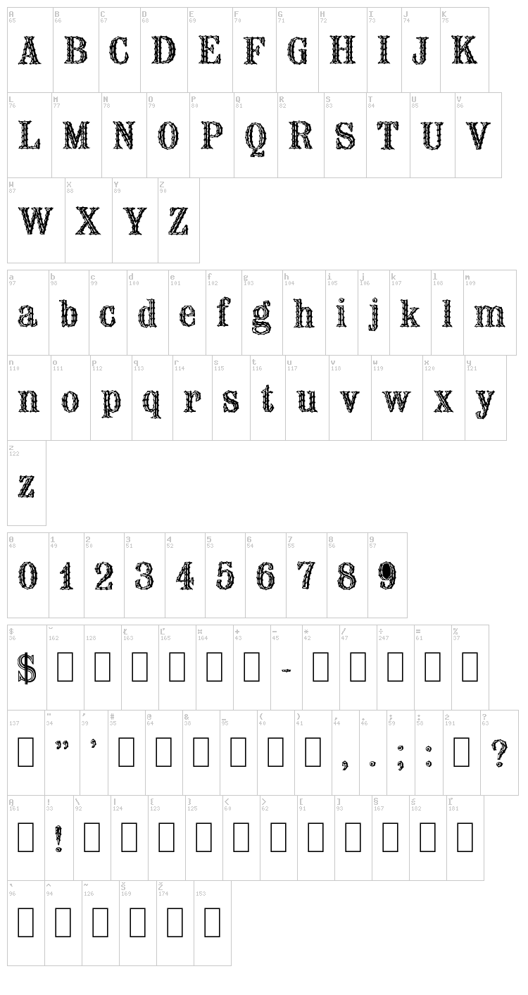 Barnacle font map