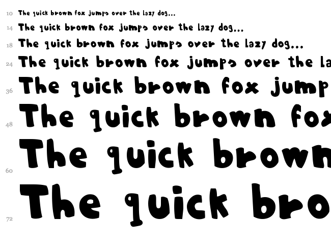 Basic Trip font waterfall