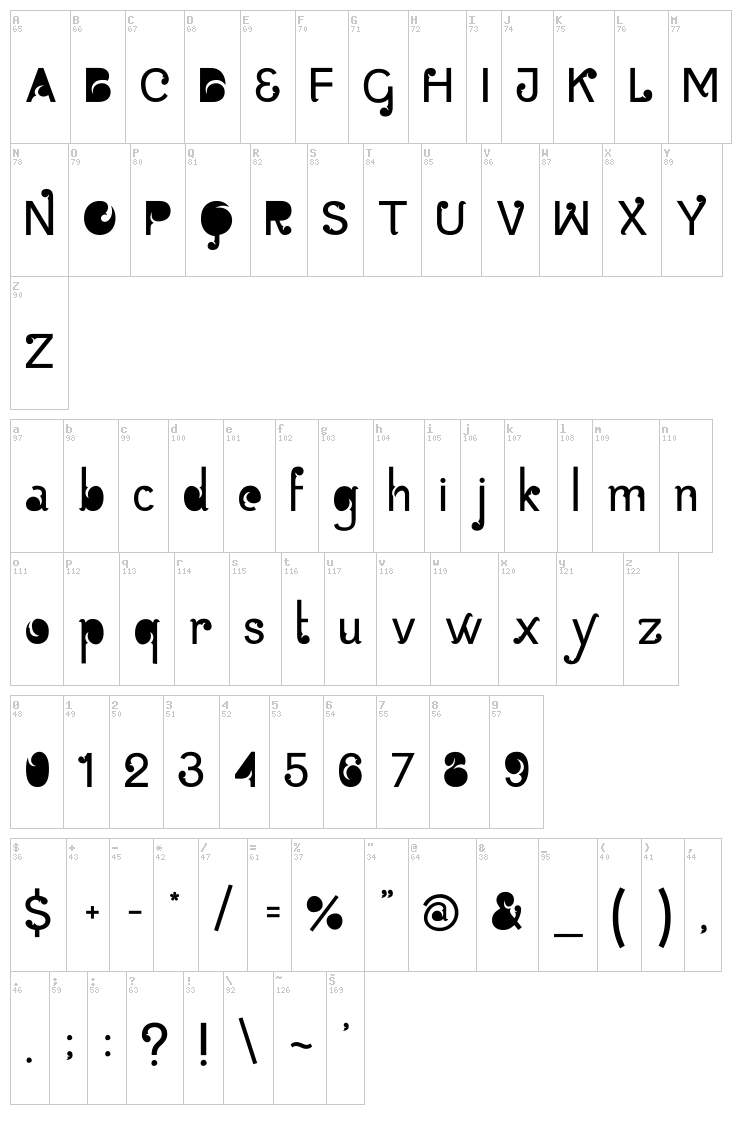 Batik Gangster font map