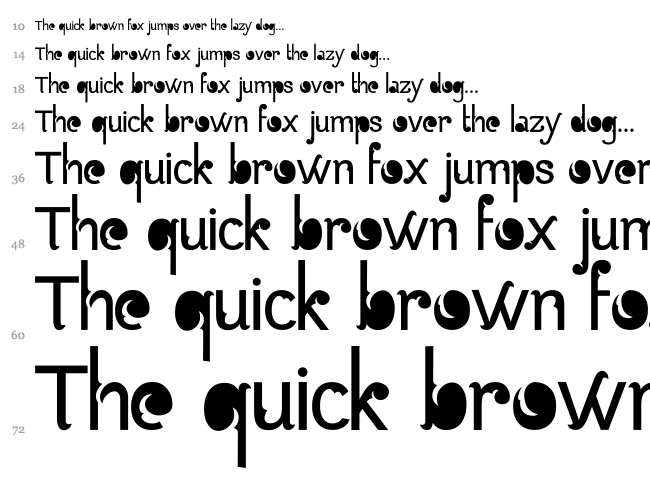 Batik Gangster font waterfall