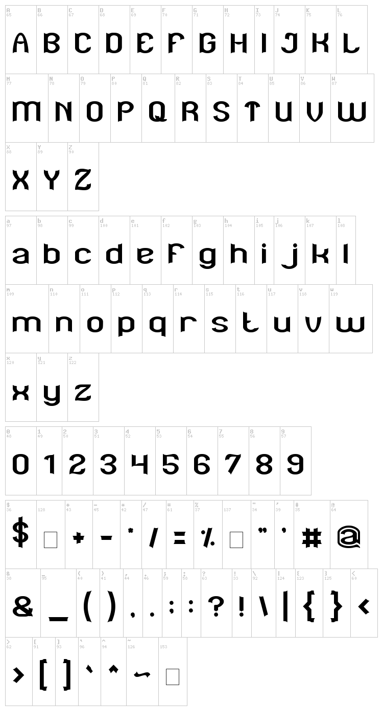 Batman font map