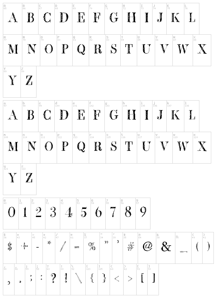 BB Petie Boy font map