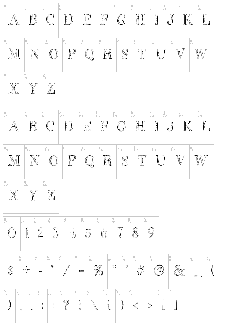 BB Petie Boy font map