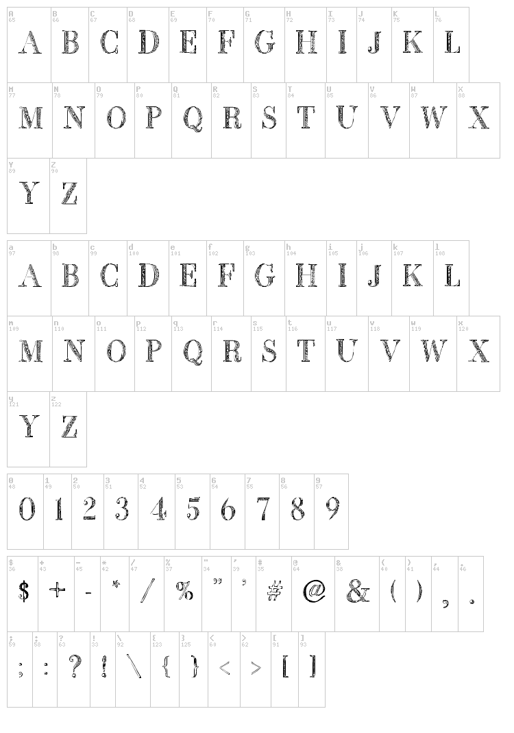 BB Petie Boy font map