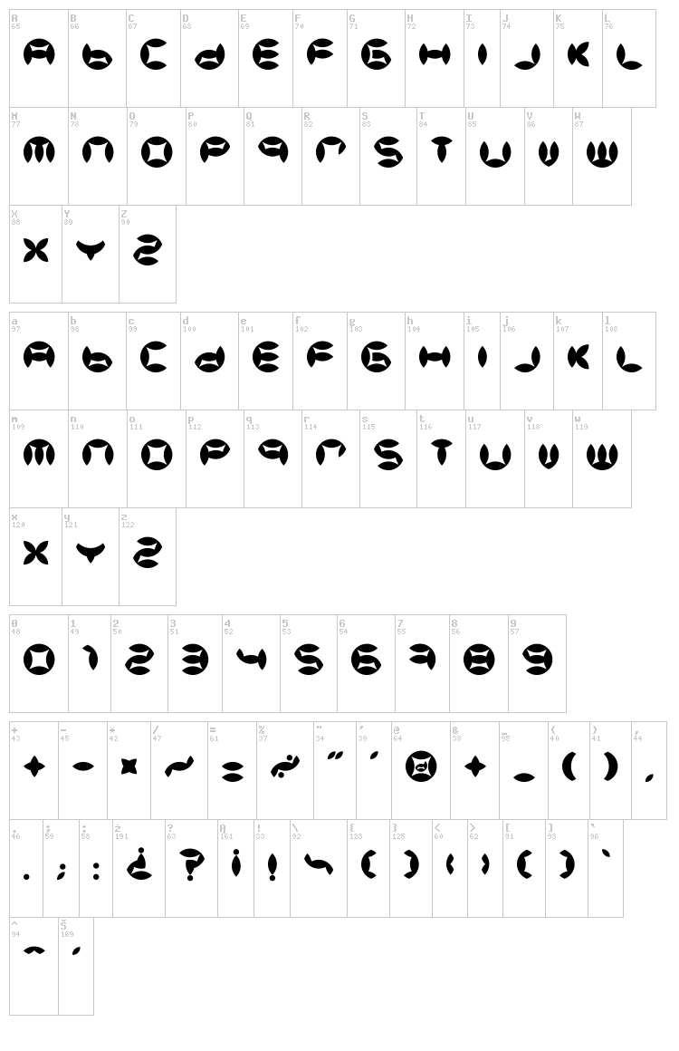 BD Beans font map