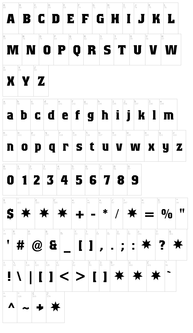 Beagle Brigade font map