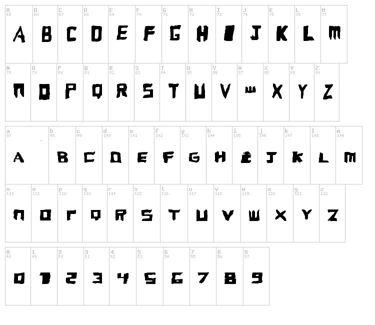 Beast font map