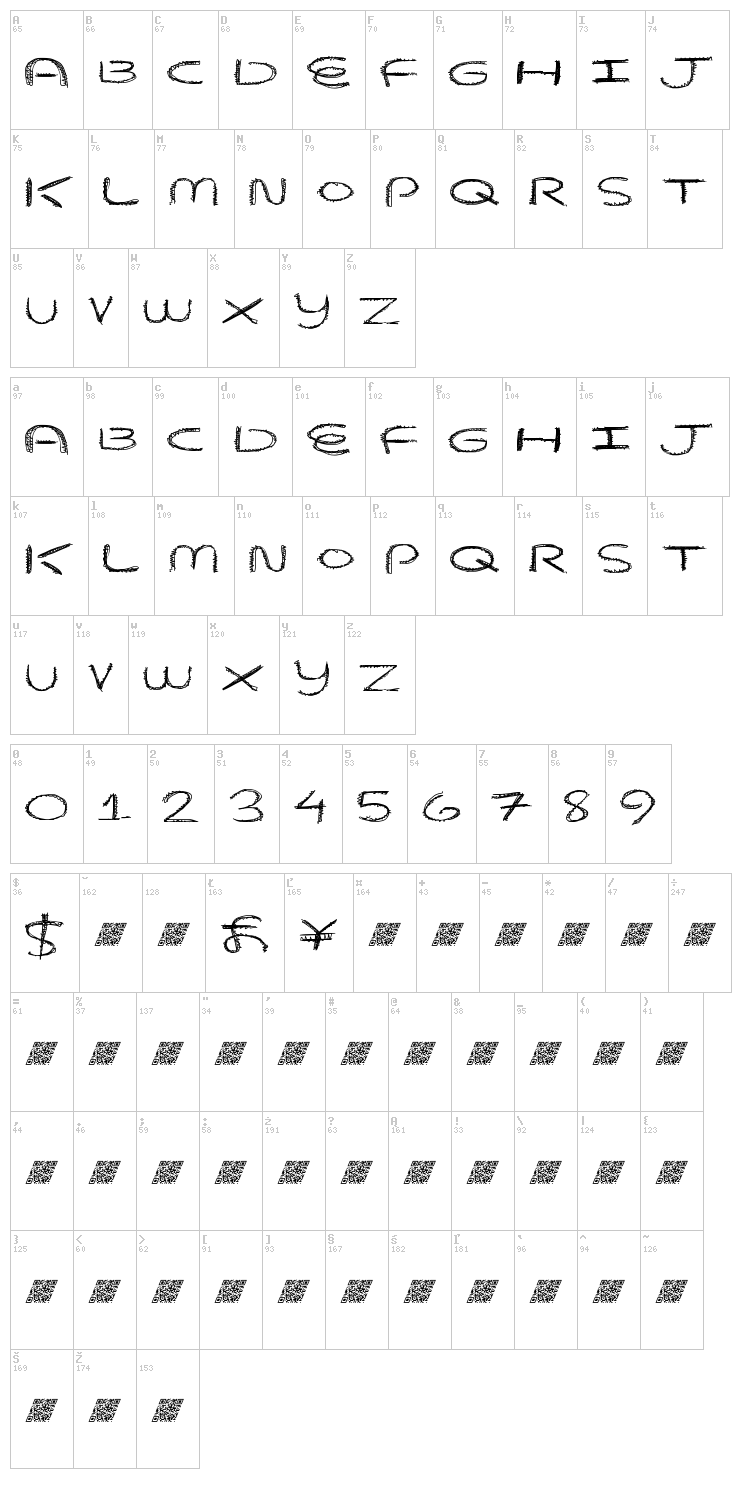 Beaver Scratches font map